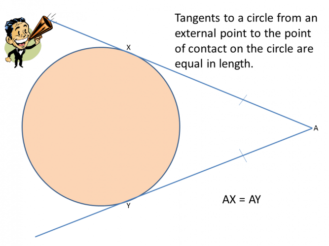 Apply Tangents to a Circle Worksheet - EdPlace